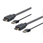 Vivolink PRO HDMI AND USB 2.0 Vivolink PRO HDMI AND USB 2.0
